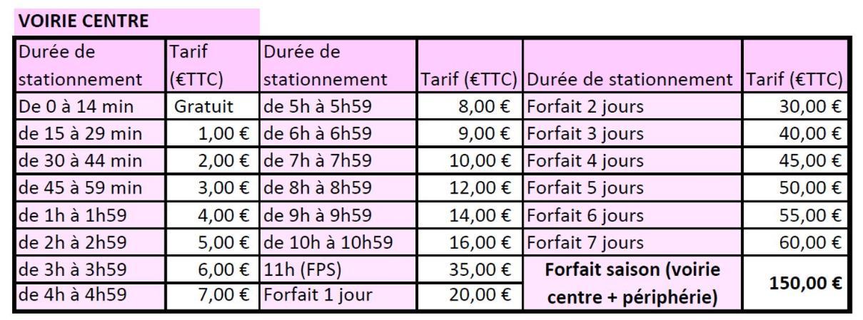 Les Ecureuils Du Meale Les Orres Exterior foto
